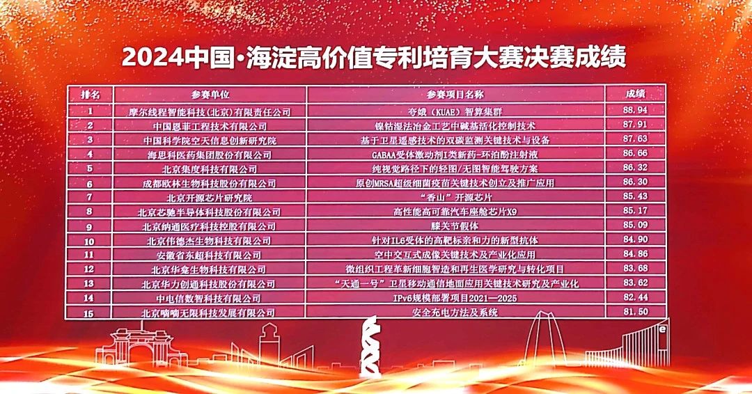 中国·885566威尼斯(股份)有限公司-官方网站