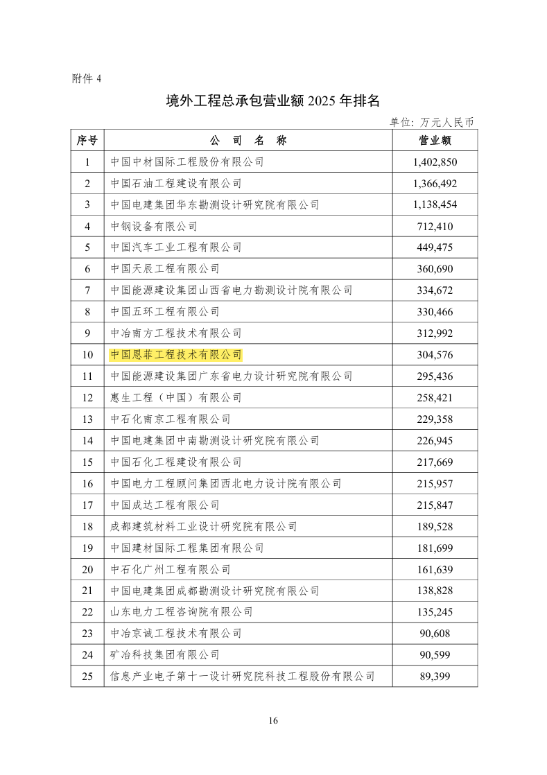 中国·885566威尼斯(股份)有限公司-官方网站