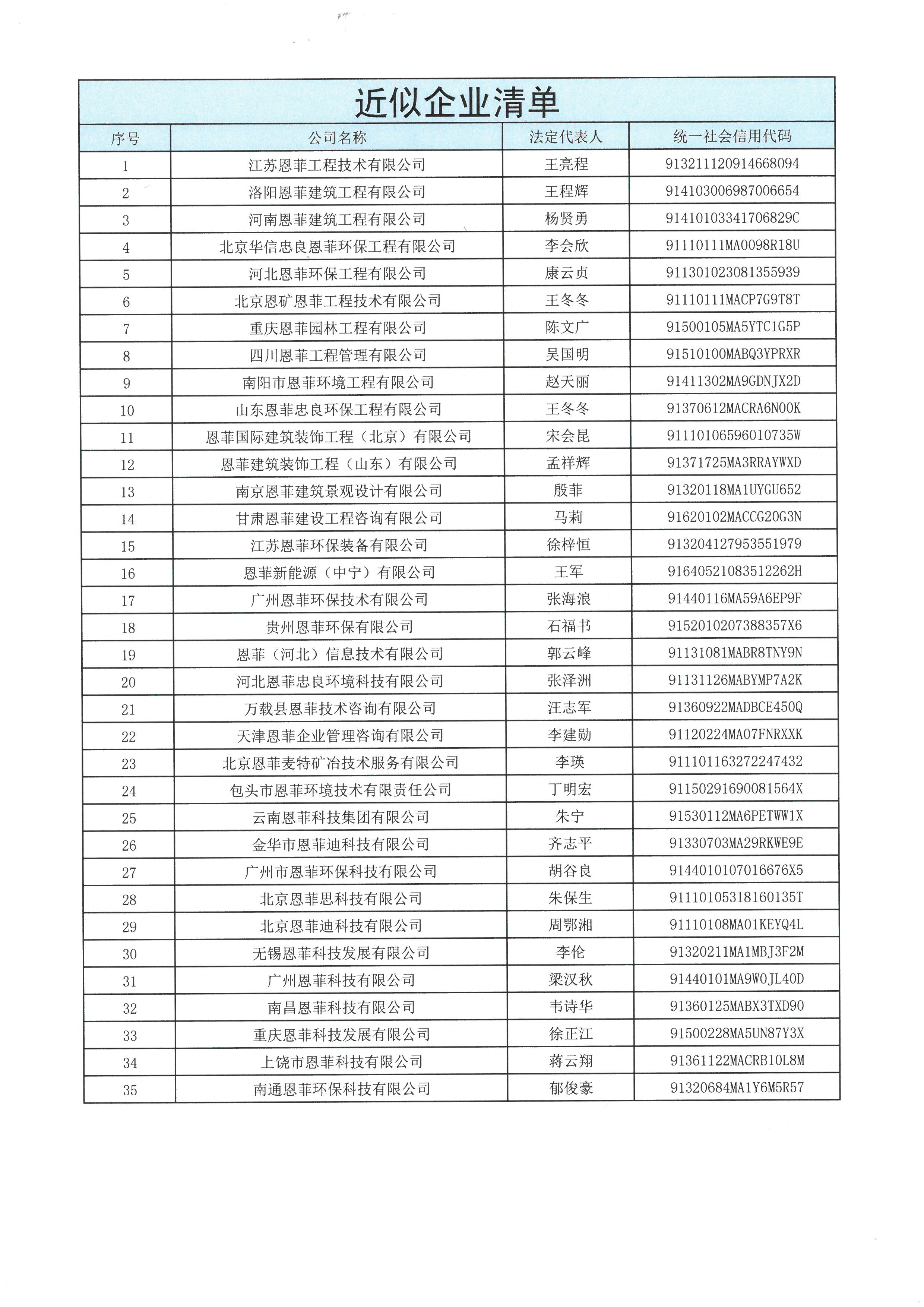 中国·885566威尼斯(股份)有限公司-官方网站